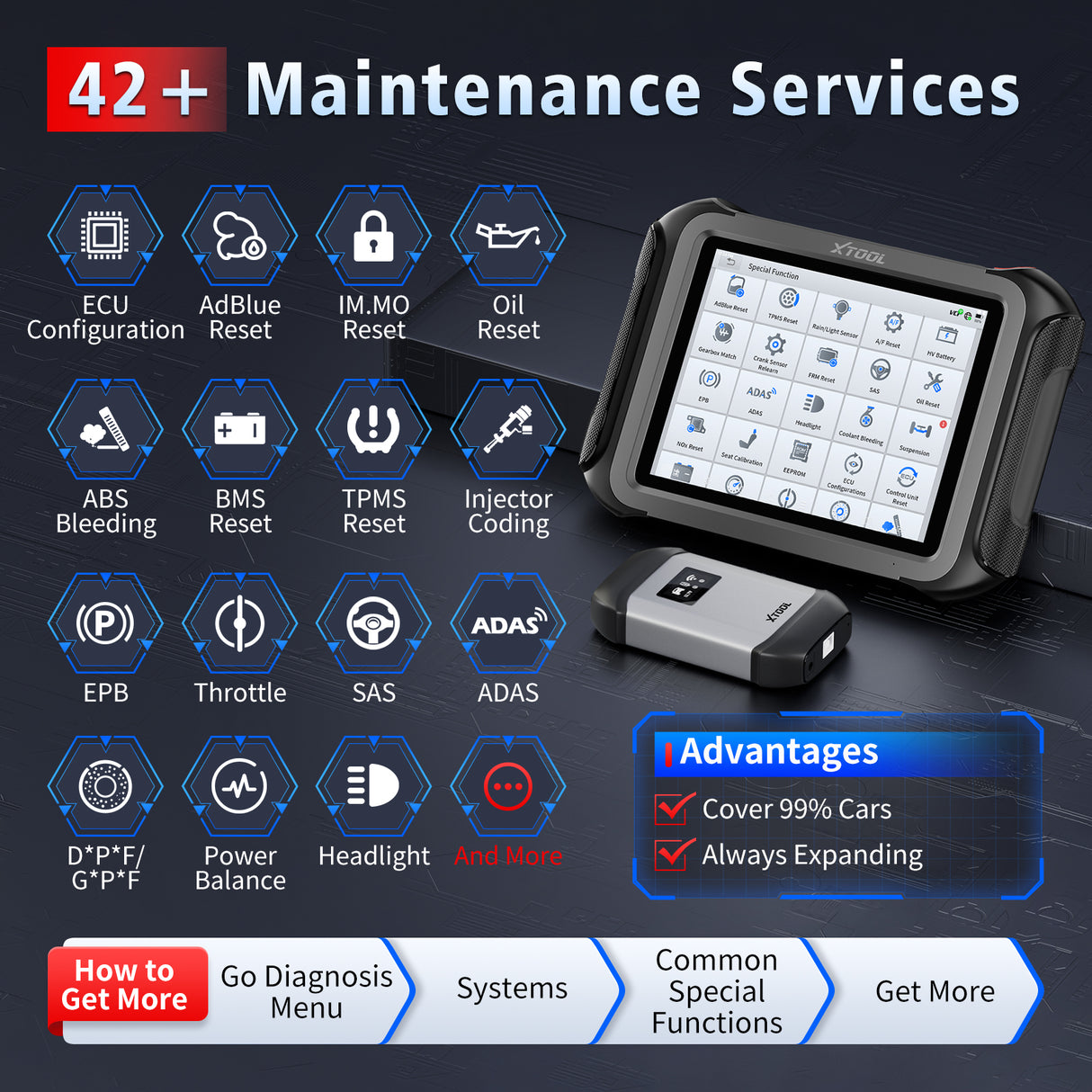 D9MAX 42 Maintenance Services