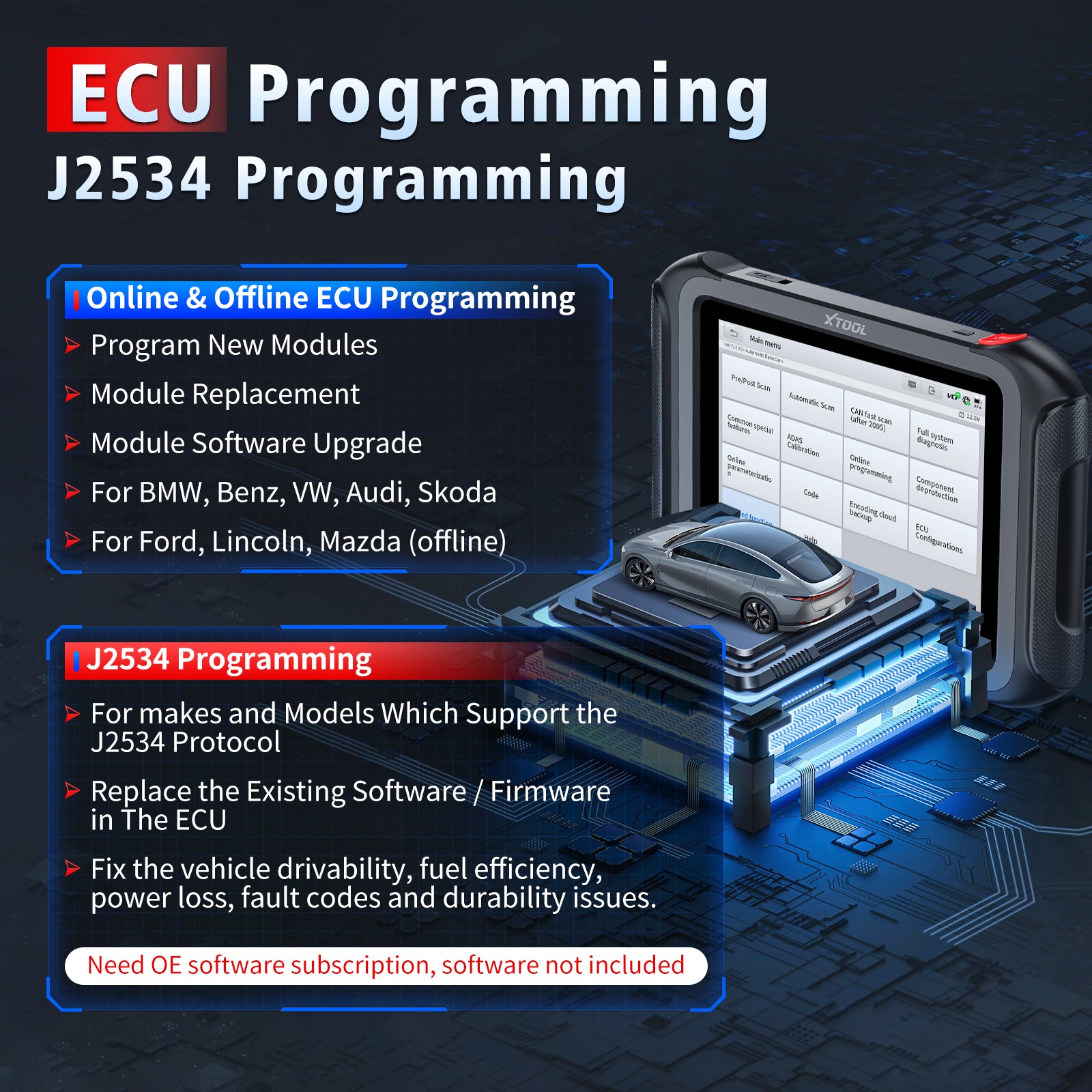 D9MAX ECU Programming J2534 Programming