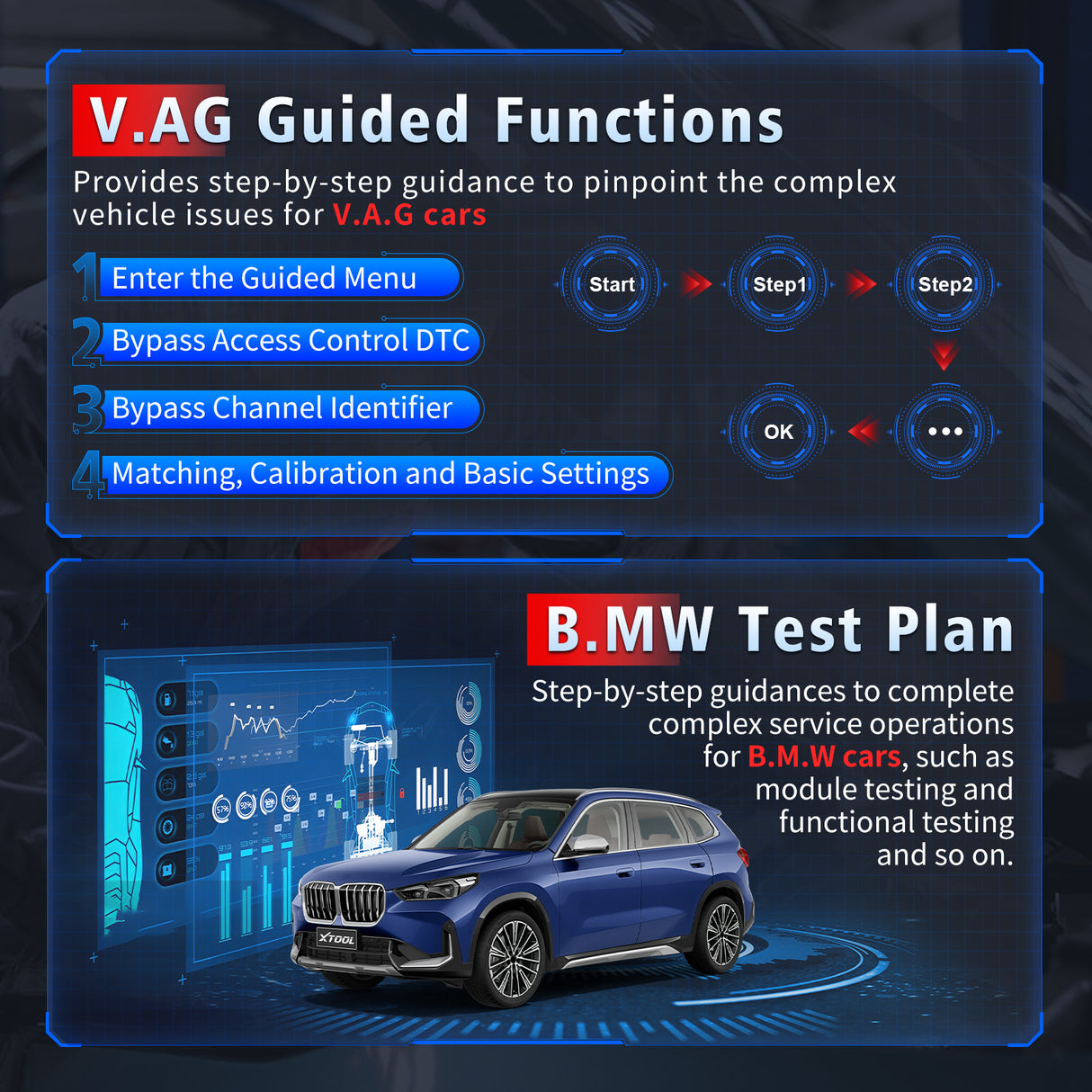 D9MAX V.AG Guided Functions