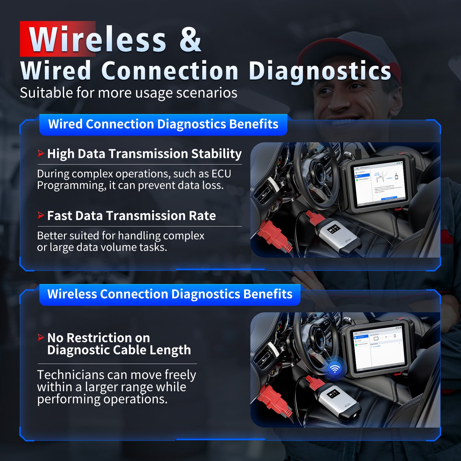 D9MAX Wireless Wired Connection Diagnostics