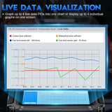 Newest Xtool D5S live data visualization