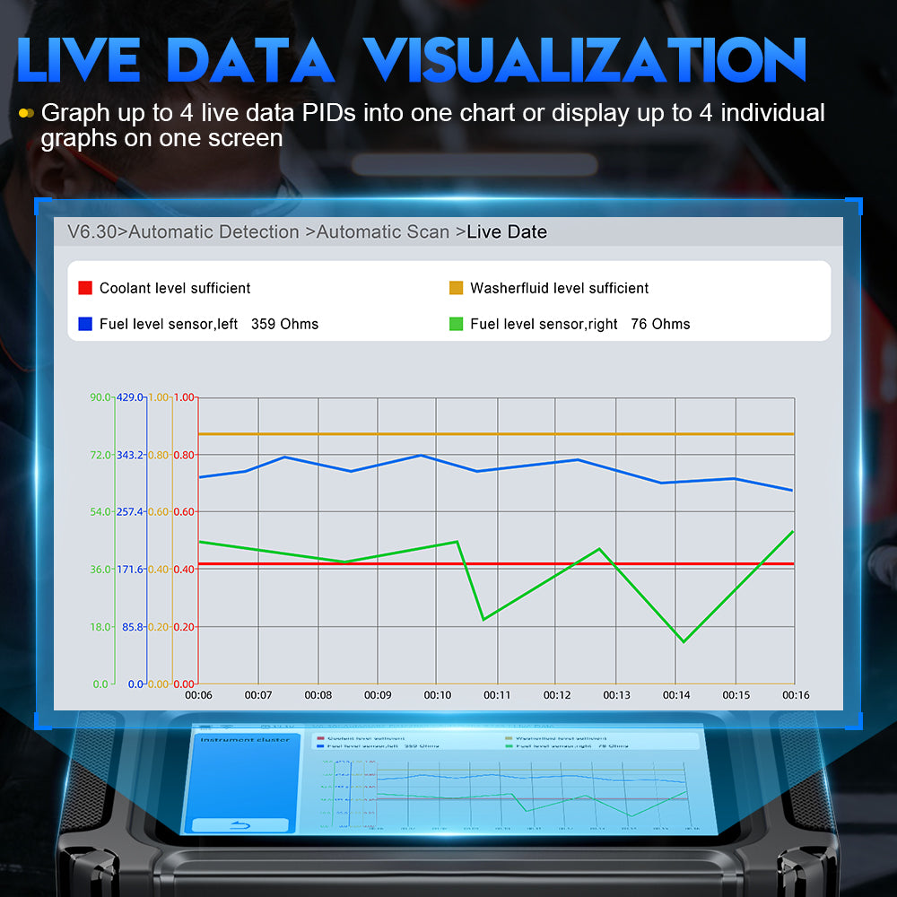 Newest Xtool D5S live data visualization