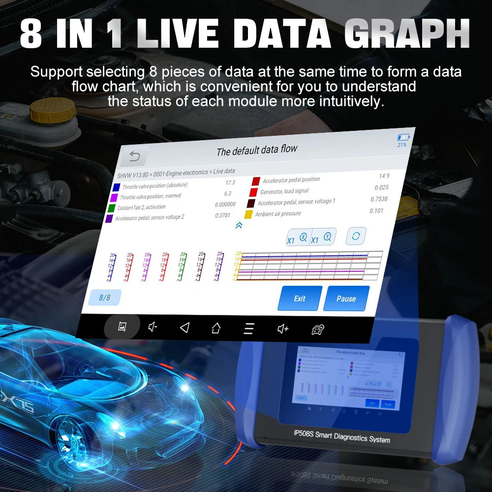 XTOOL InPlus IP508S.