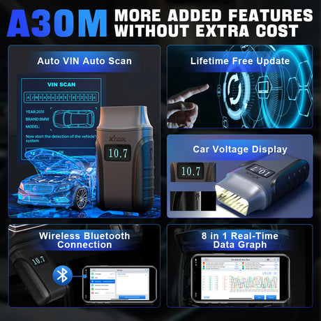 Auto VIN Auto Scan,8 in 1 Real-Time Data Graph,Lifetime Free Update