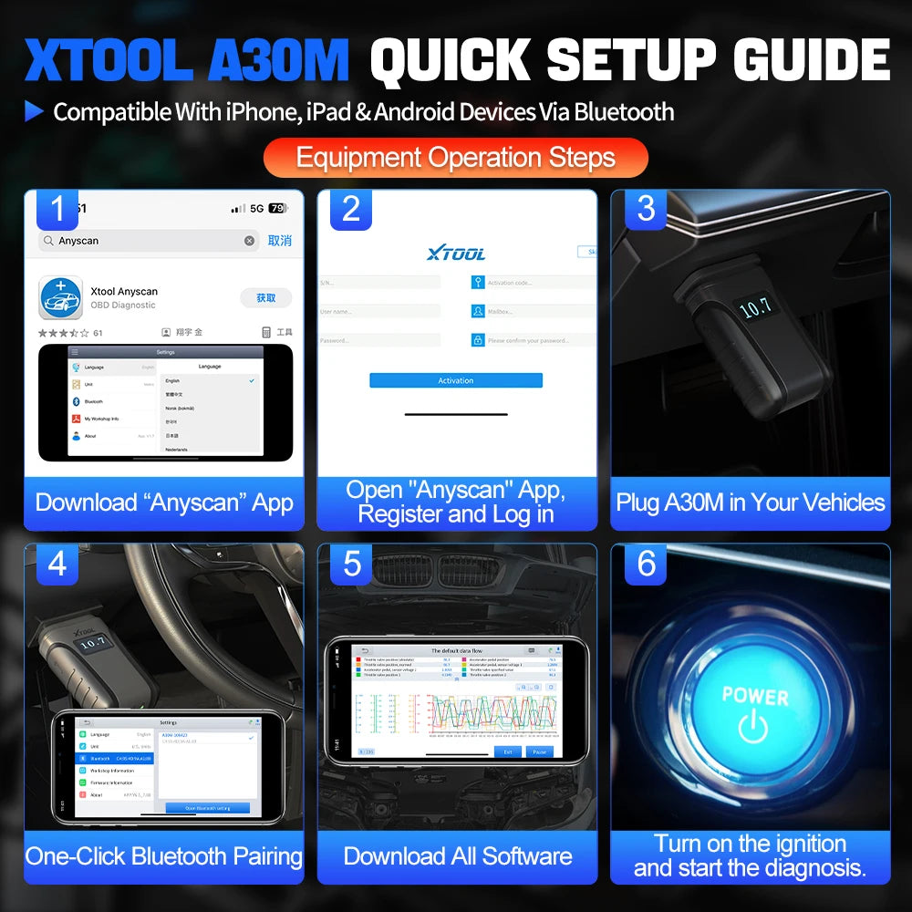 Quick Setup Guide,Compatible With Iphone,Ipad&Android Devices VIa Bluetooth
