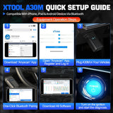 Quick Setup Guide,Compatible With Iphone,Ipad&Android Devices VIa Bluetooth