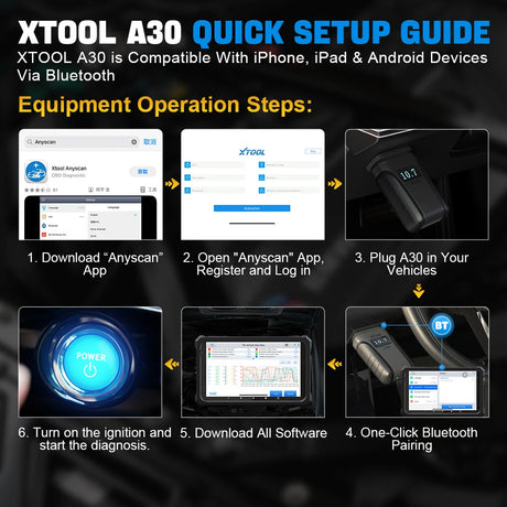 XTOOL A30.