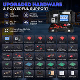 Xtool X100max 2 UPGRADED HARDWARE POWERFUL SUPPORT