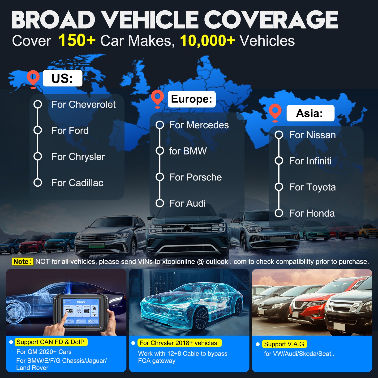 X100MAX broad vehicle coverage