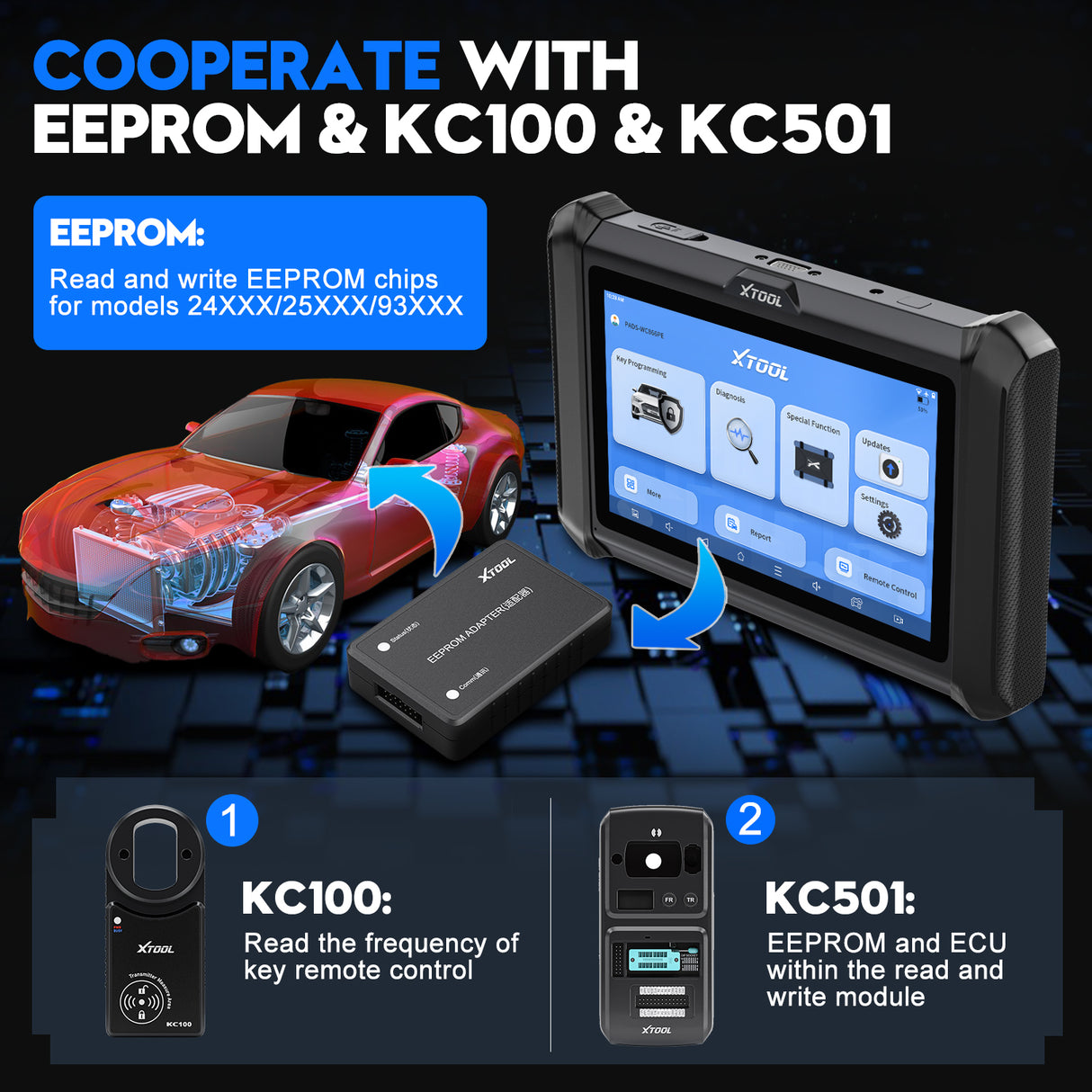 X100Pads Cooperate with eeprom and kc100