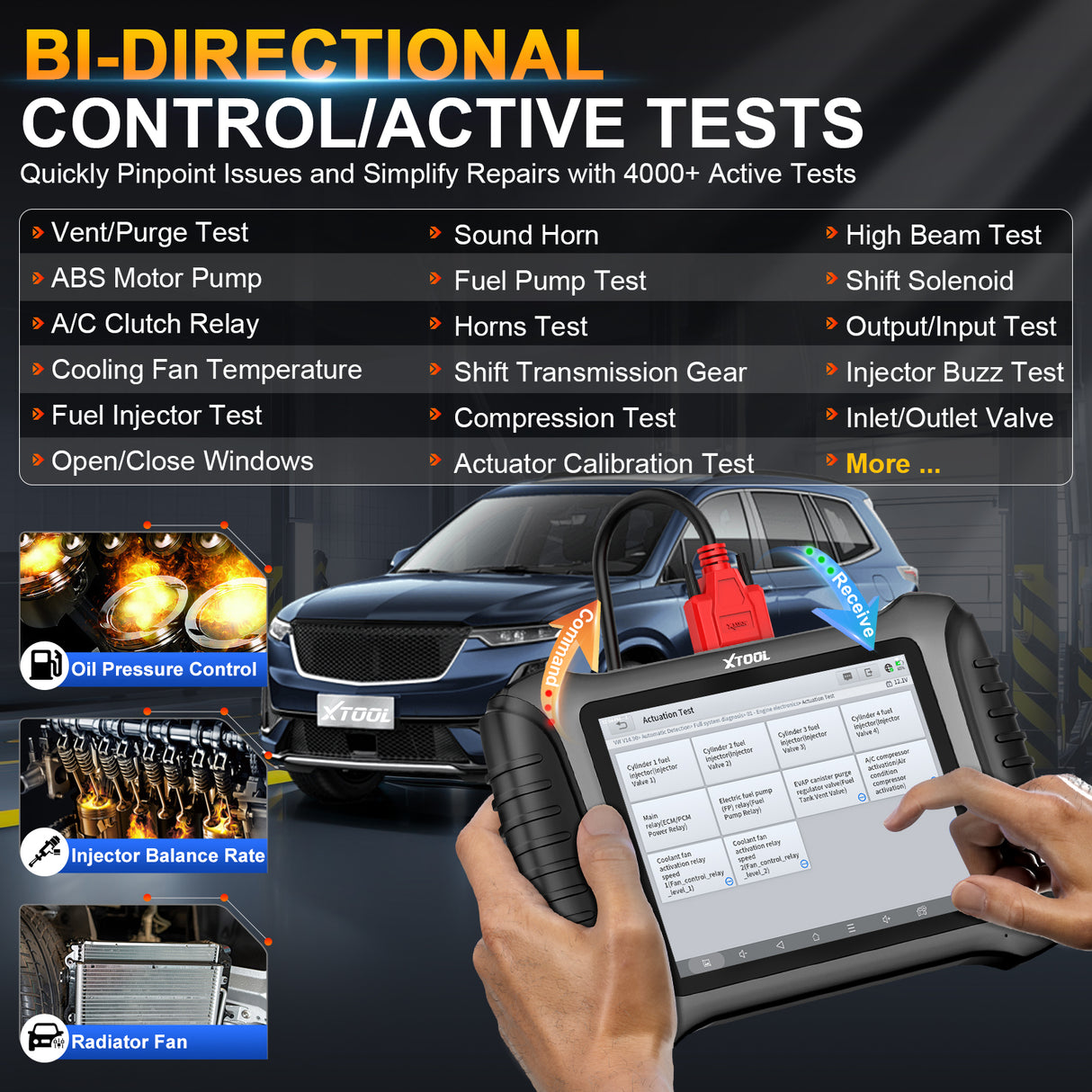 The X100 PAD3 has bi - directional control and active tests