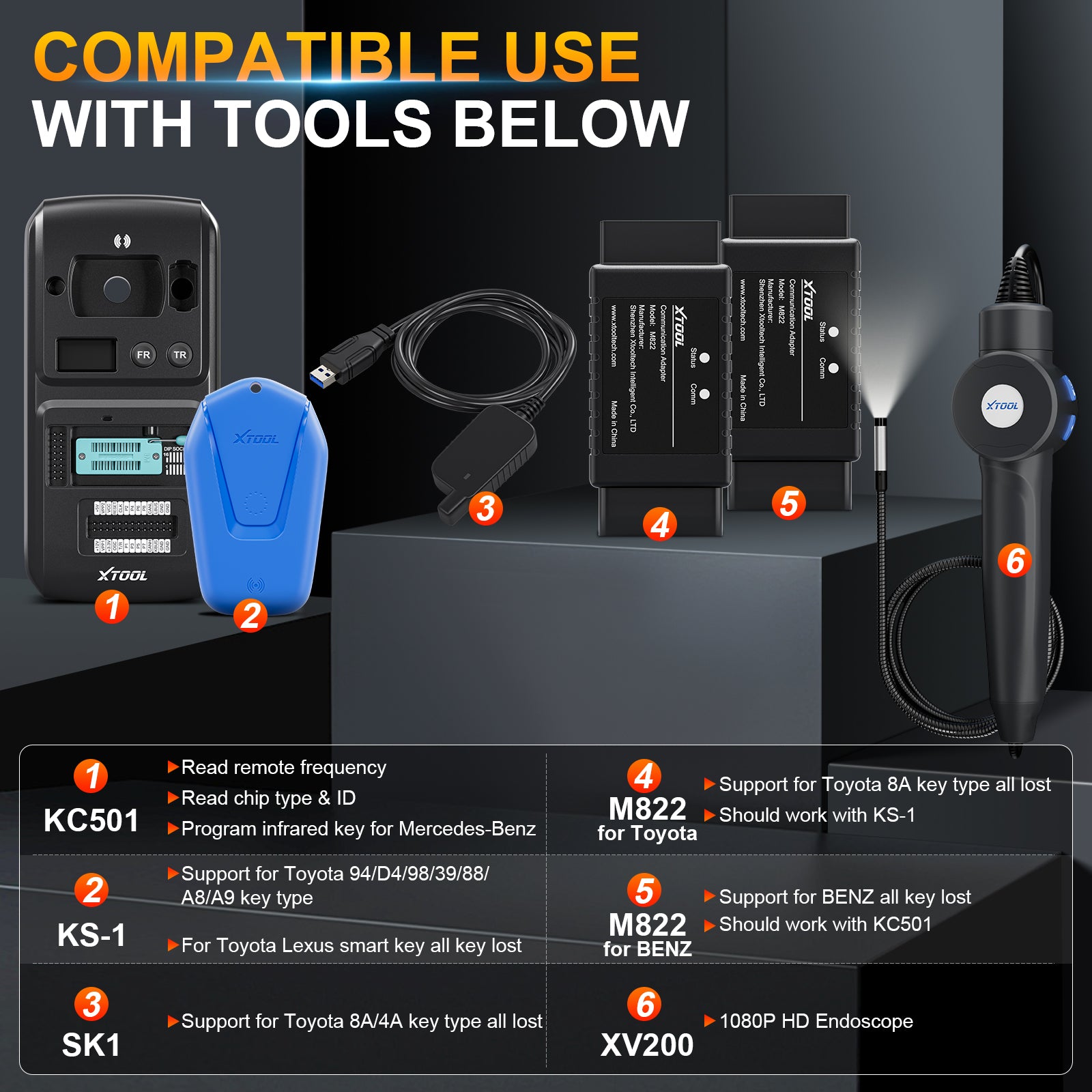 The X100 PAD3 V2.0 is Compatible with the Following Tools for Use