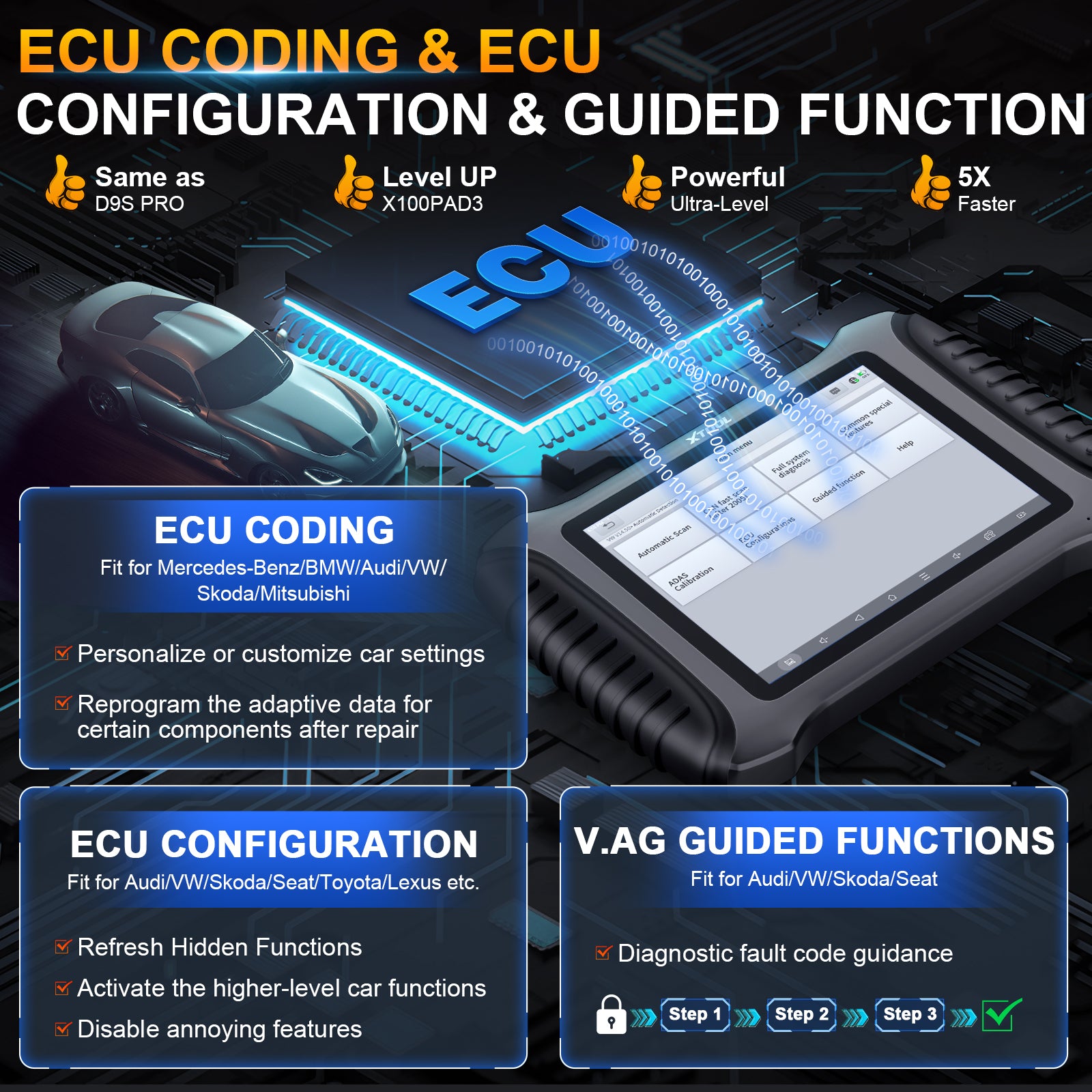 The X100 PAD3 is Capable of ECU Coding, ECU Configuration, and Guided Functionality