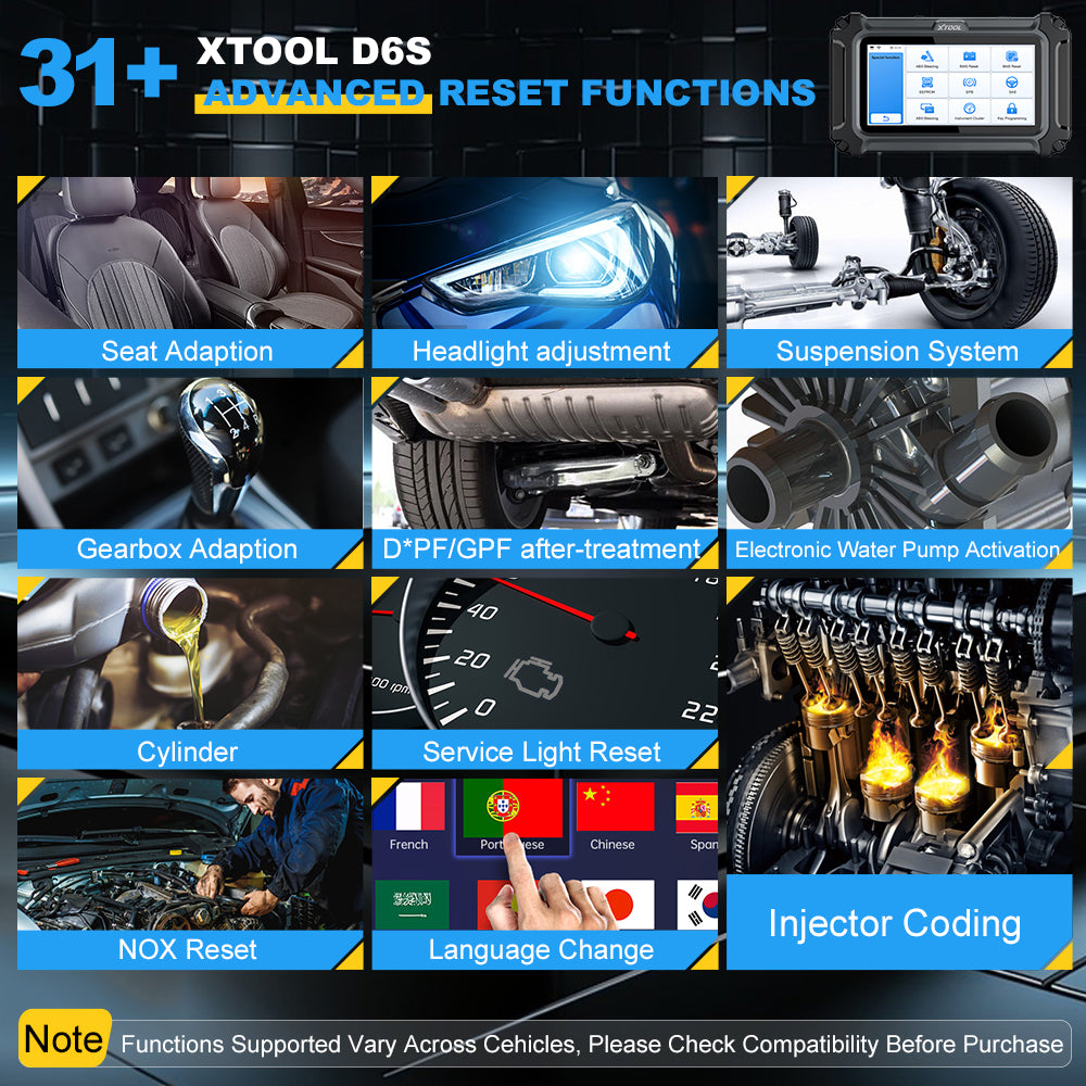 XTOOL D6S 31+  ADVANCED RESET FUNCTIONS