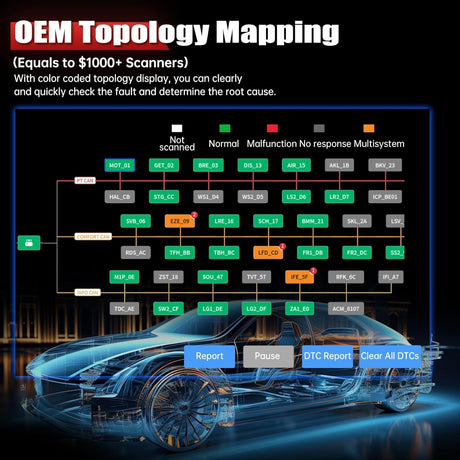 XTOOL D8S OEM Topology Mapping