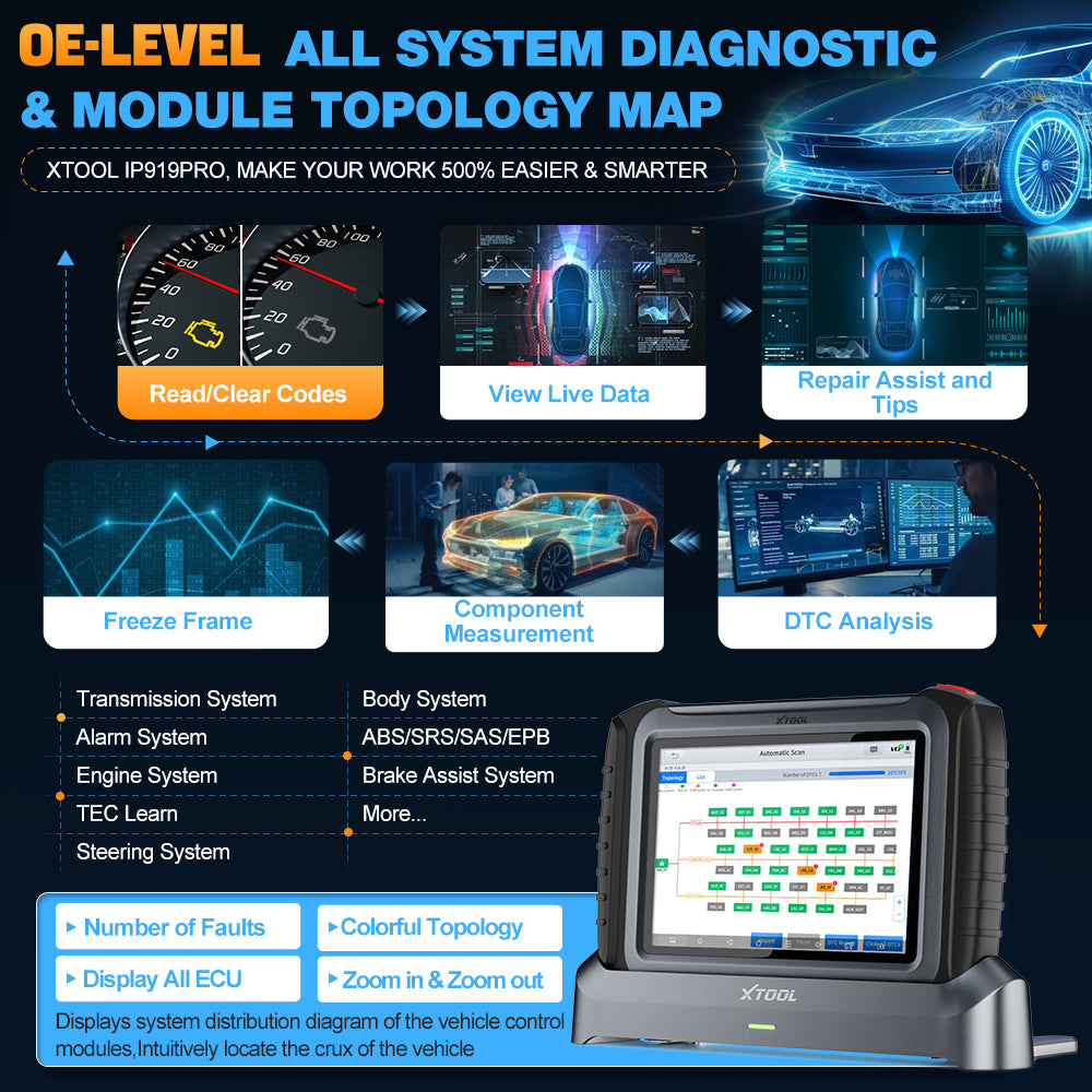 XTOOL IP919 PRO ALL SYSTEM DIAGNOSTIC