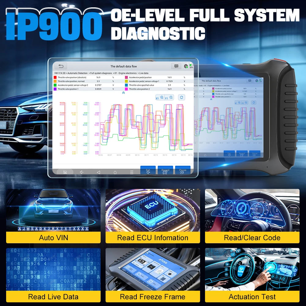 Xtool Ip900 Full System Diagnostic