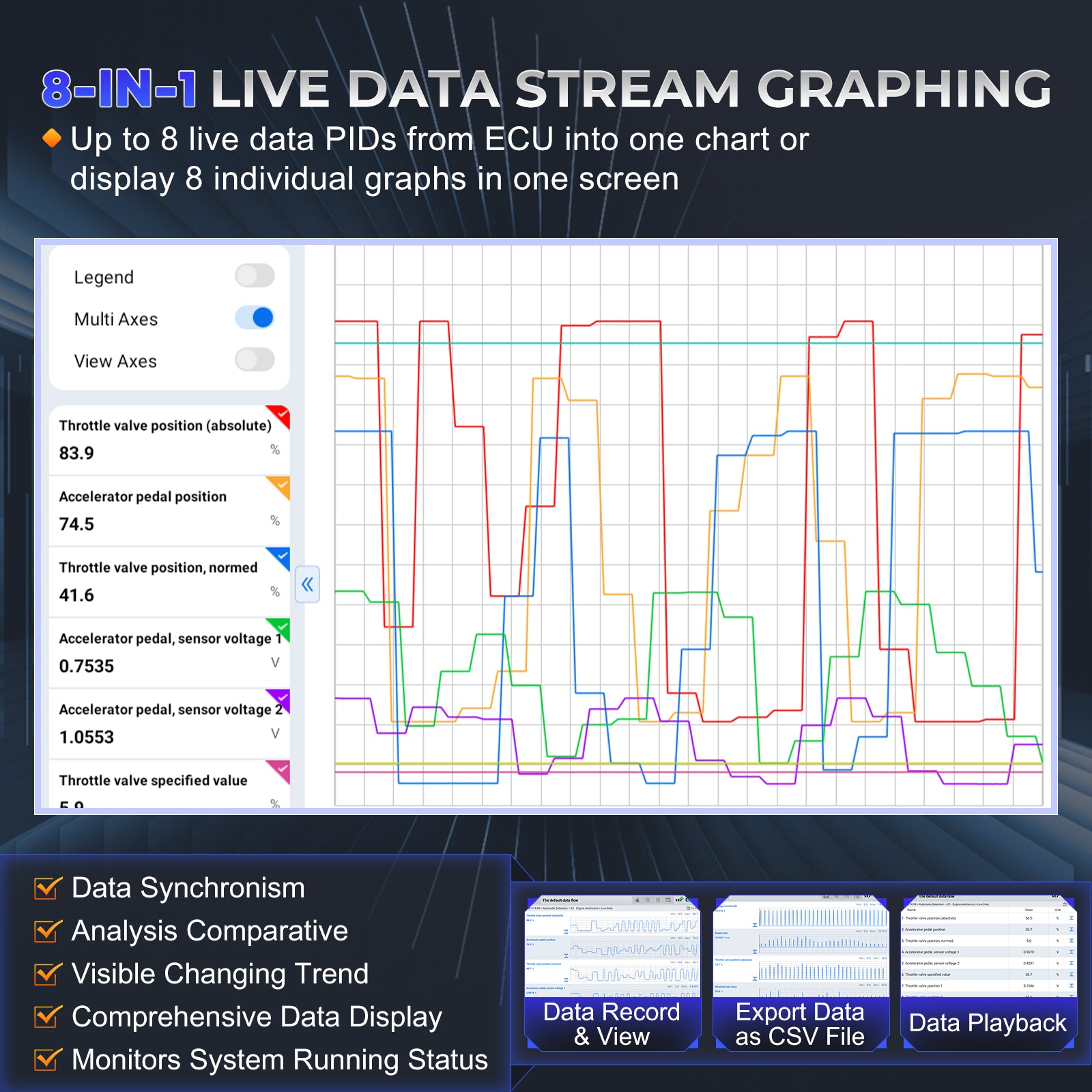 Xtool X100MAX 2 8-IN-1 LIVE DATA STREAM GRAPHING