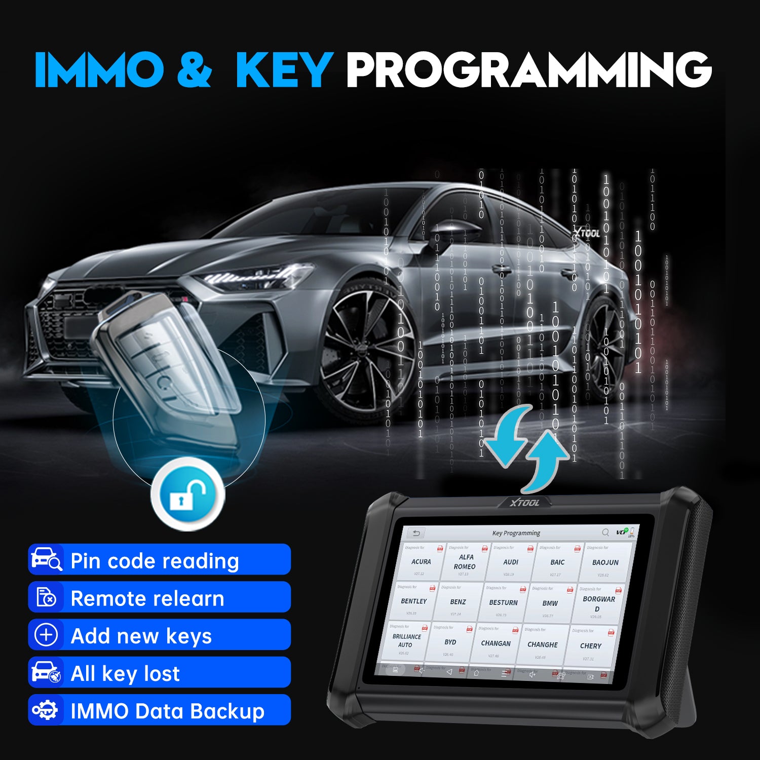 x100pads immo and key programming